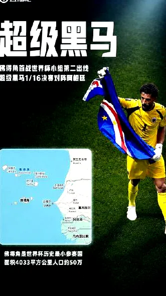 7月4日, 泪洒赛场！佛得角加时惜败阿根廷，门将壮举仍闪耀世界杯